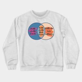 Venn Diagram: People who like Candy vs. People who hate happines = People who like Black Licorice Crewneck Sweatshirt